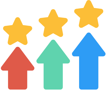 Cấp độ bài tập